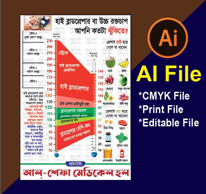 ডিজাইন