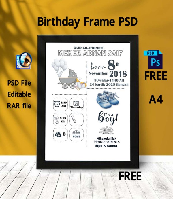 Birthday Frame Free PSD File গ্রাফিক্স ডিজাইন ফাইল