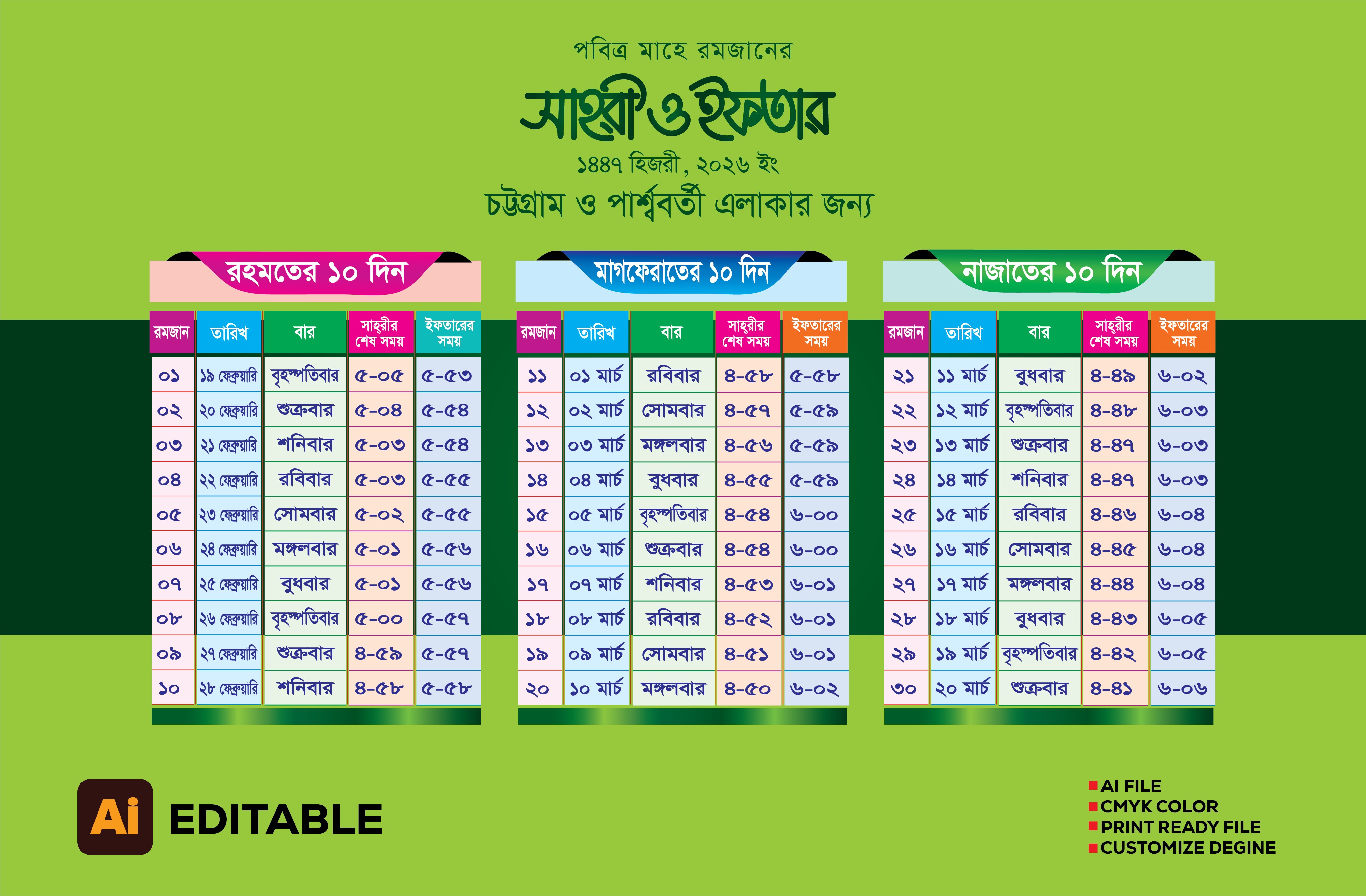 সাহরী ও ইফতার সময়সূচী চট্টগ্রাম ও পার্শ্ববর্তী এলাকার