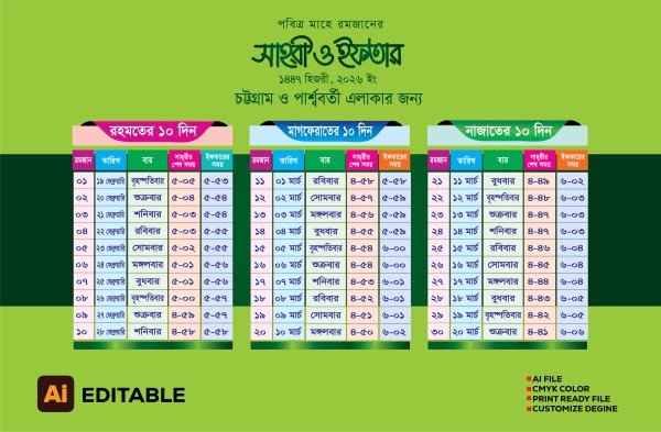 সাহরী ও ইফতার সময়সূচী চট্টগ্রাম ও পার্শ্ববর্তী এলাকার গ্রাফিক্স ডিজাইন ফাইল