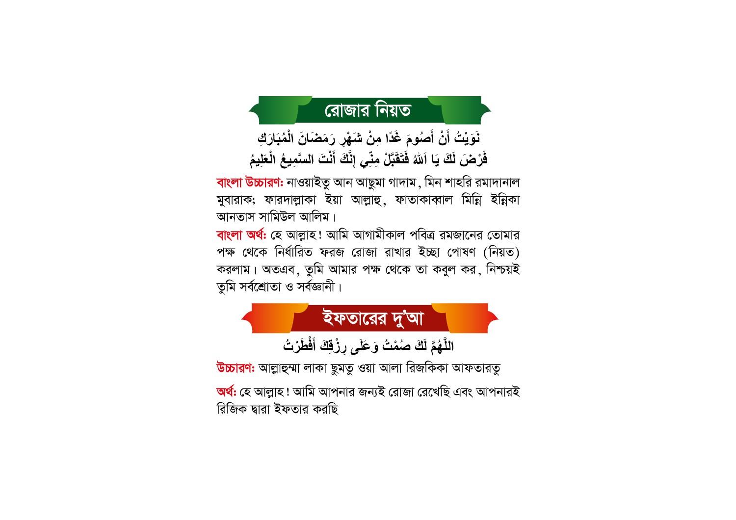 রোজার নিয়ত ও ইফতারের দু’আ