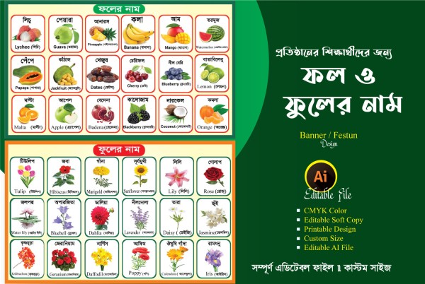 স্কুল প্রতিষ্ঠানের জন্য ফুল ও ফলের নামের ওয়াল ব্যানার গ্রাফিক্স ডিজাইন ফাইল